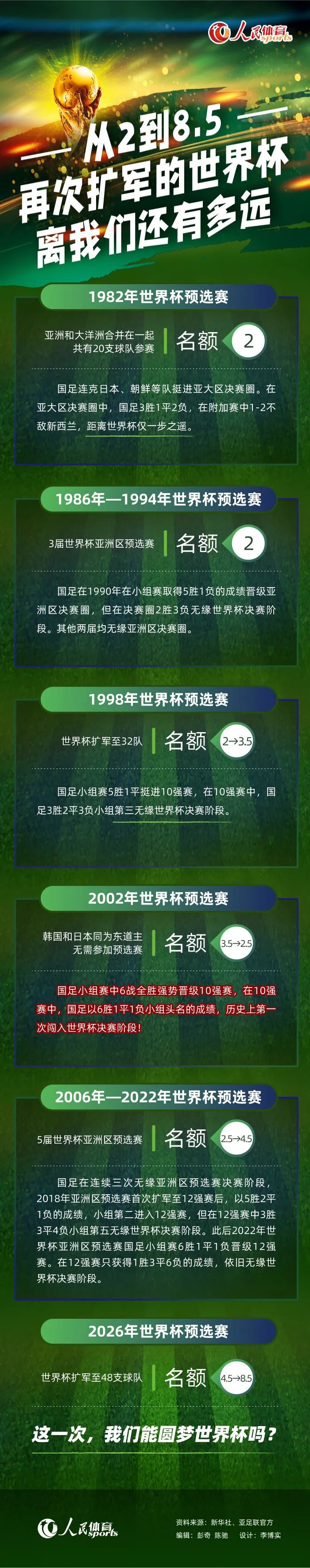 第71分钟，迪马尔科左路传中，劳塔罗头球攻门被雷米罗没收。